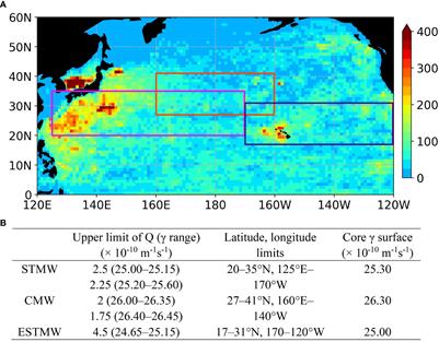 Spiciness anomalies in the upper North Pacific based on Argo observations